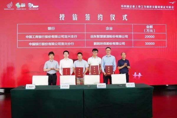 蔣錫培（左三）代表遠(yuǎn)東股份與中國工商銀行宜興支行簽署銀企合作項目